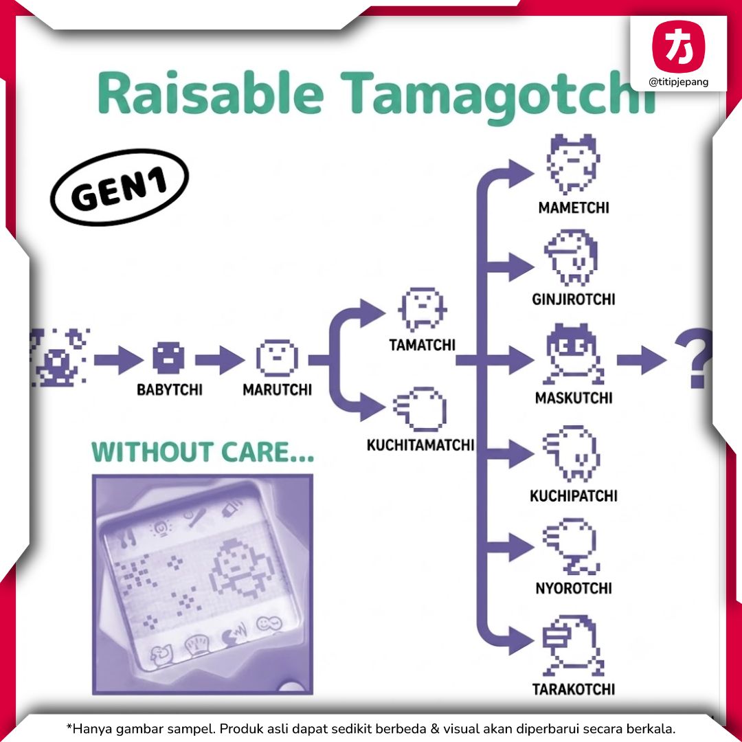 Original Tamagotchi Tama Space 30th Anniversary Edisi Spesial Bandai Resmi Original Tamagotchi Tama Space 30th Anniversary Edisi Spesial Bandai Resmi