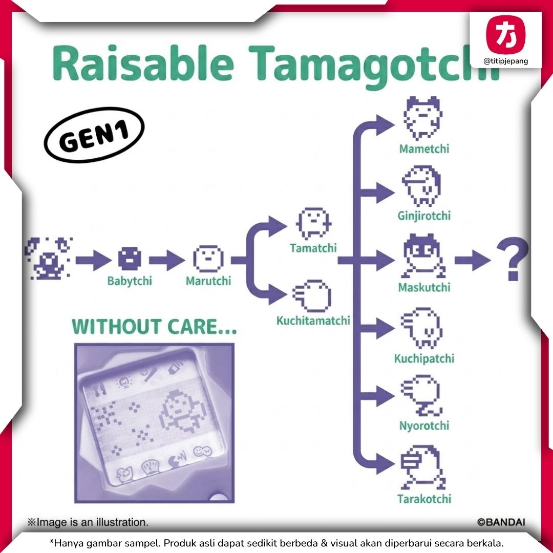 Tamagotchi Sparkle Boba Mainan Virtual Pet Bandai Warna Ceria Tamagotchi Sparkle Boba Mainan Virtual Pet Bandai Warna Ceria