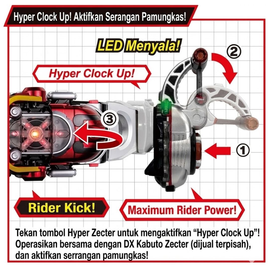 Kamen Rider Kabuto DX Hyper Zector Super Best Bandai Koleksi Premium