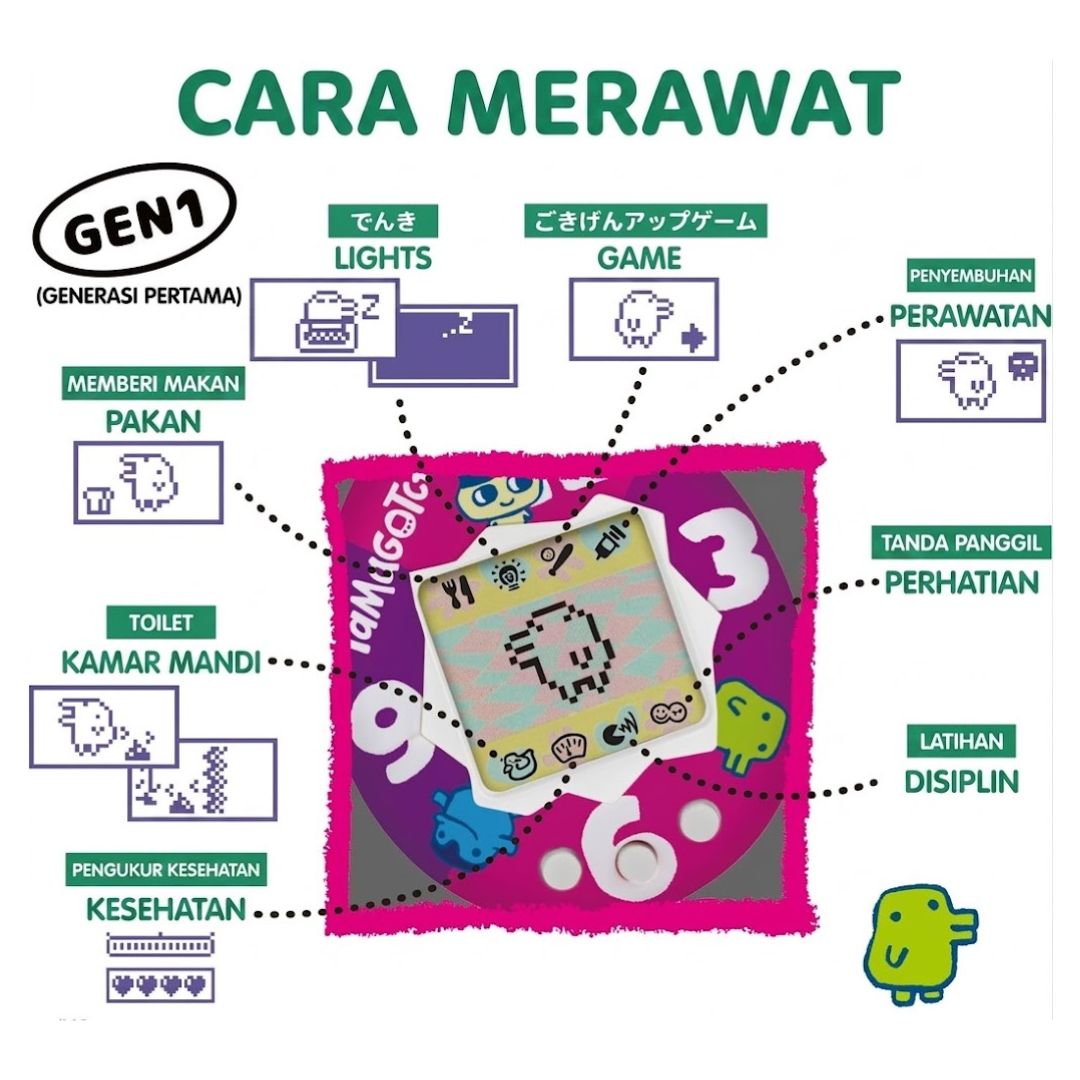Tama Yummy Original Tamagotchi Bandai Virtual Pet Klasik Generasi Pertama