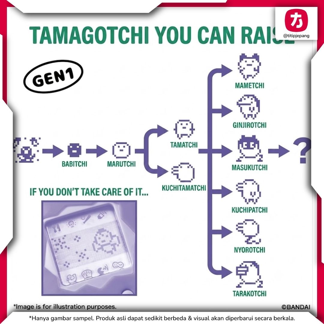 Bandai Tamagotchi Tama Collage GEN1 dengan Desain Unik Bandai Tamagotchi Tama Collage GEN1 dengan Desain Unik