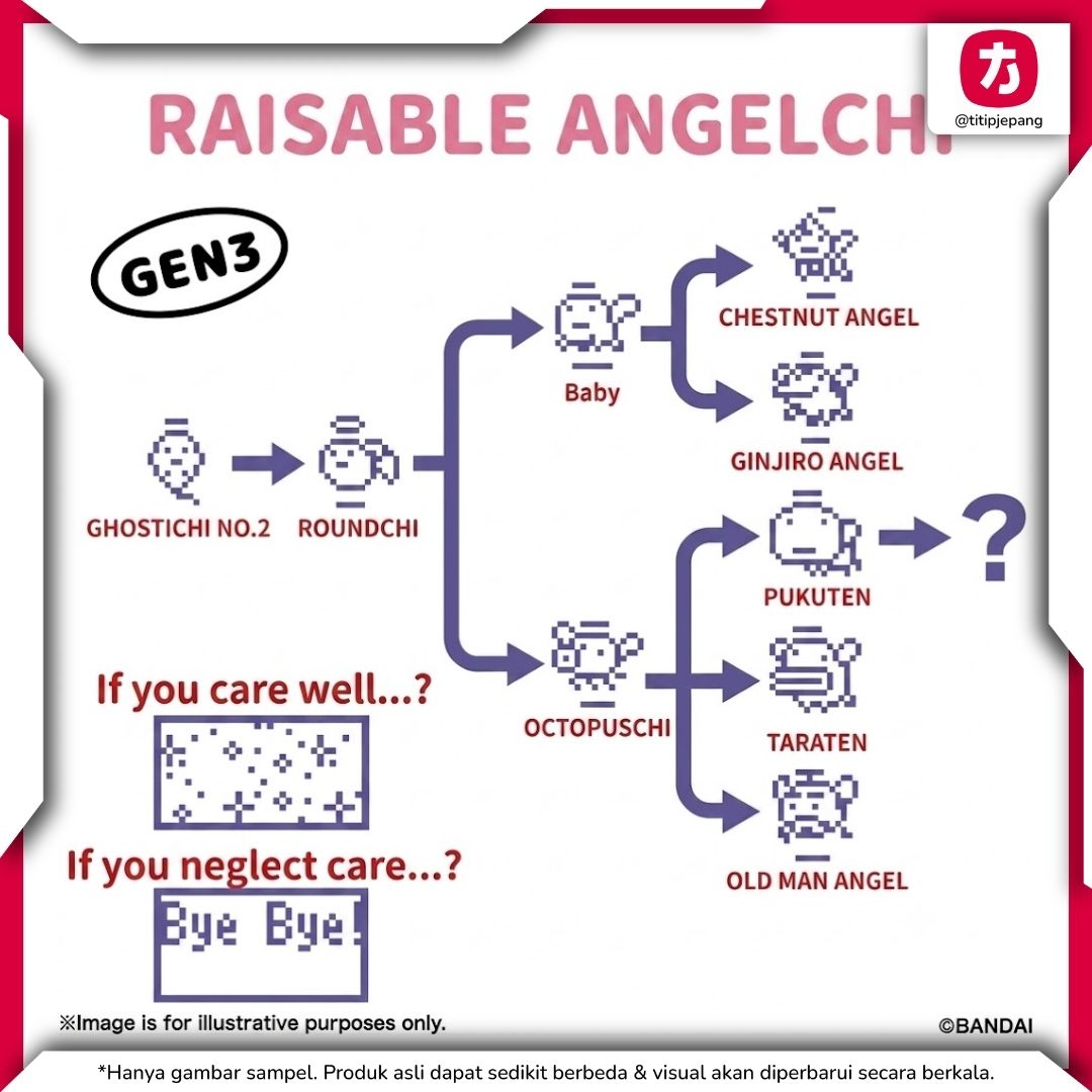 Bandai Tamagotchi Angel Carousel Gen3 Cute Design Virtual Pet