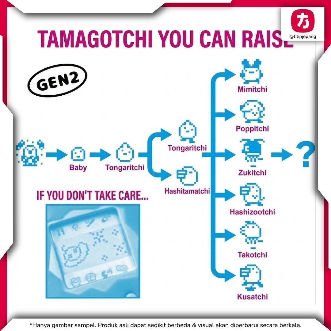 Bandai Tamagotchi Caramel Nuts Gen2 dengan Desain Ice Cream Unik Bandai Tamagotchi Caramel Nuts Gen2 dengan Desain Ice Cream Unik