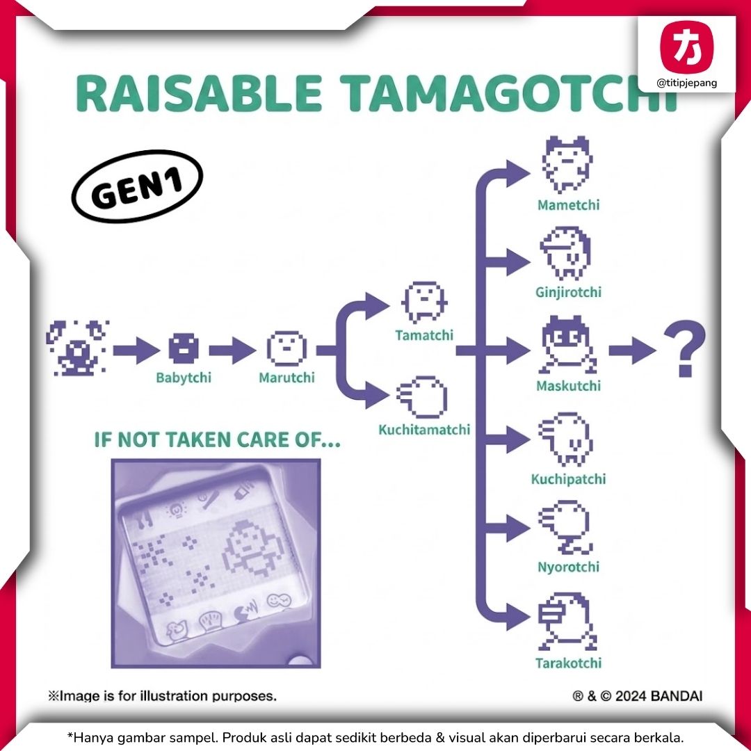 Bandai Tamagotchi Pure Honey Lucu dengan Desain Transparan seperti Madu Bandai Tamagotchi Pure Honey Lucu dengan Desain Transparan seperti Madu