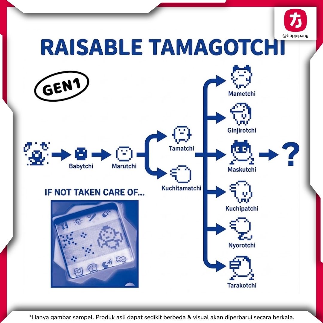 Bandai Tamagotchi Festival Sky Virtual Pet Retro untuk Koleksi Unik