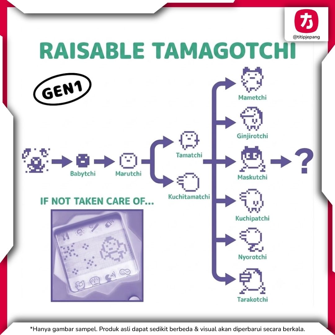 Bandai Tamagotchi Lots of Love dengan Desain Heart Pop untuk Koleksi