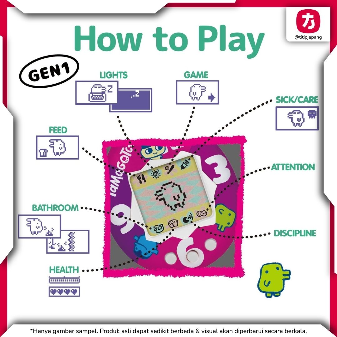 Bandai Tamagotchi Plaid dengan Desain Kotak Klasik yang Ikonik dan Stylish