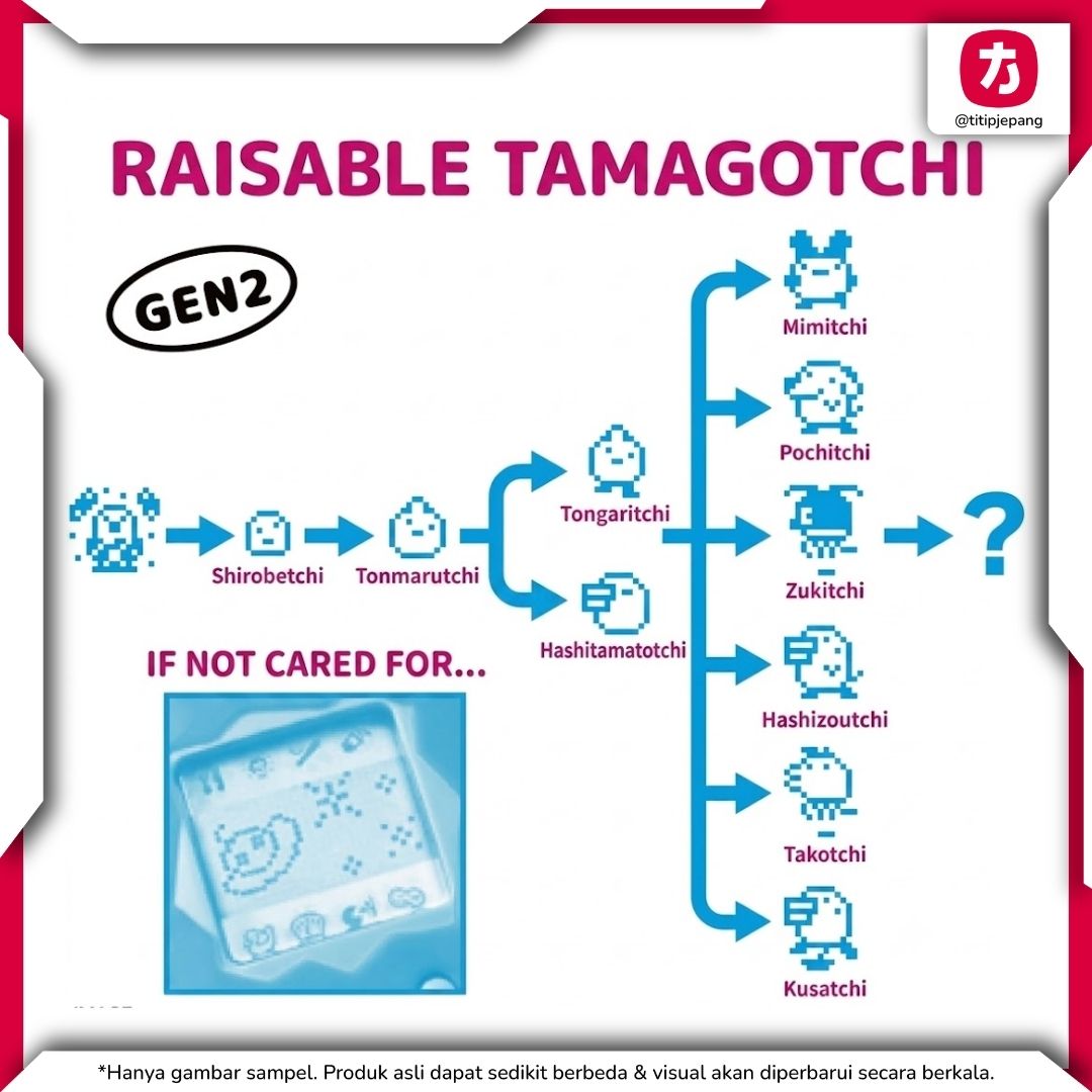 Bandai Tamagotchi Tama Ocean dengan Desain Laut Unik untuk Koleksi