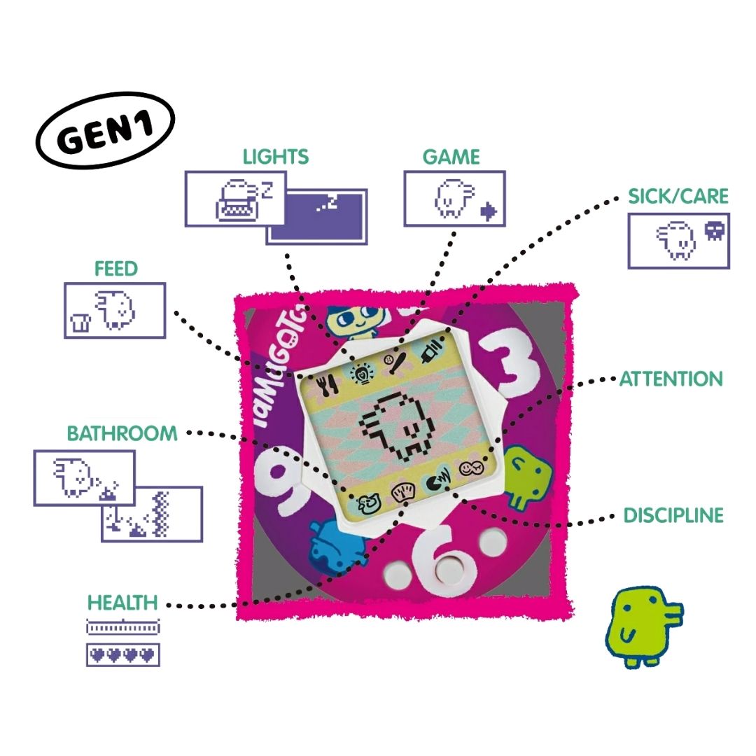 Tamagotchi Sparkle Boba GEN1 dengan Desain Minuman Soda Ceria