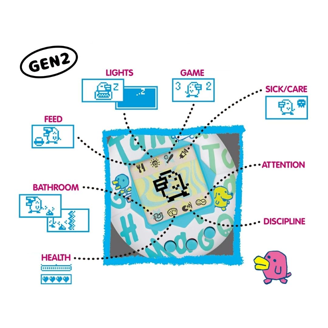 Tamagotchi Bright Garden GEN2 dengan Desain Taman Penuh Warna Tamagotchi Bright Garden GEN2 dengan Desain Taman Penuh Warna