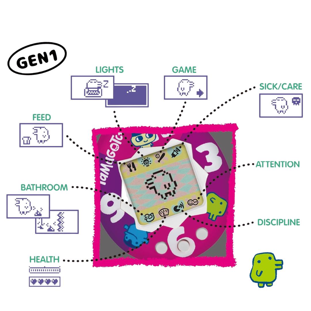 Tamagotchi 1st Generation Mizuo Bandai Light Blue 30th Anniversary Gen1 Game
