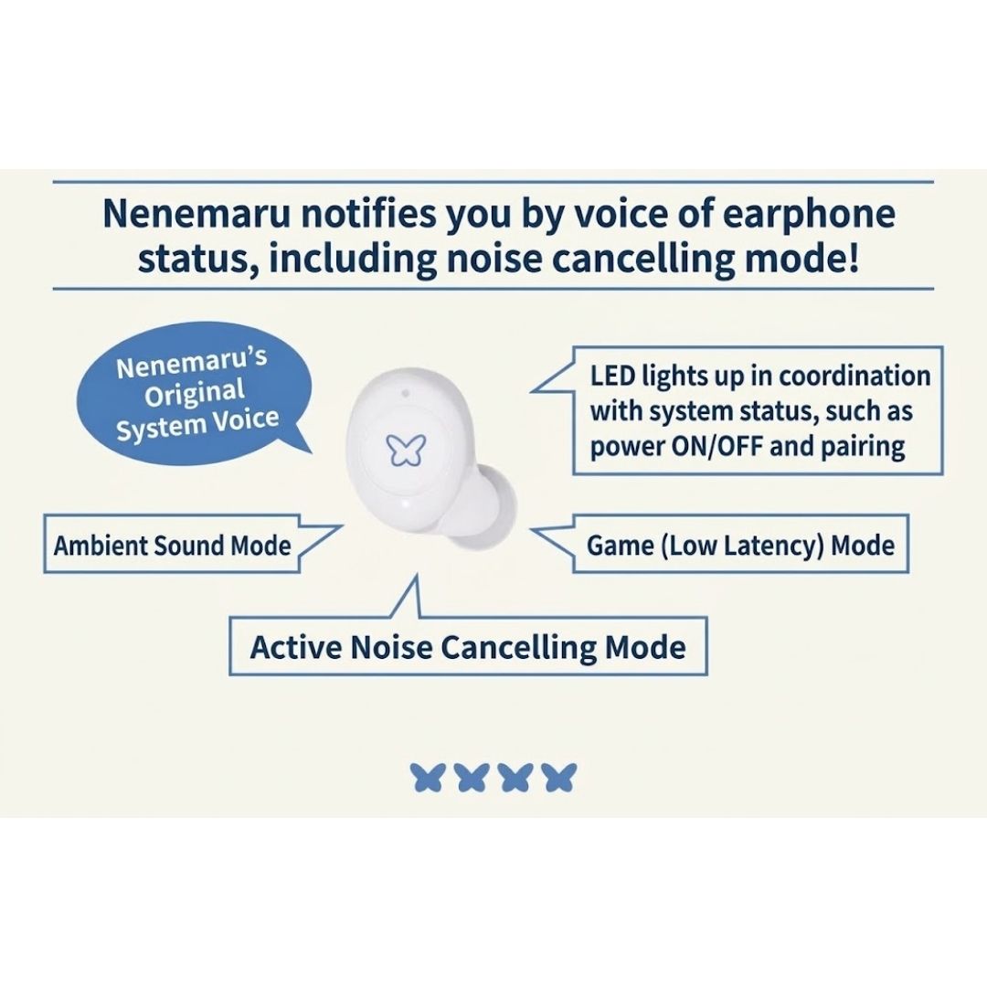 TWS Nenemaru CP-TWS02A Wireless Earbuds Active Noise Cancelling (TWS Onkyo) TWS Nenemaru CP-TWS02A Wireless Earbuds Active Noise Cancelling (TWS Onkyo)